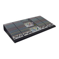 ALLEN & HEATH GL2800M User Manual