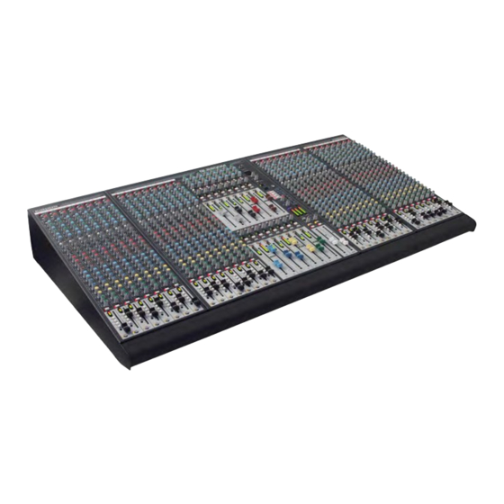ALLEN & HEATH GL2800M User Manual