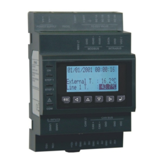 Parker PSD04 User Manual