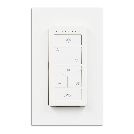 Three Sixty Mi-Remote User Manual