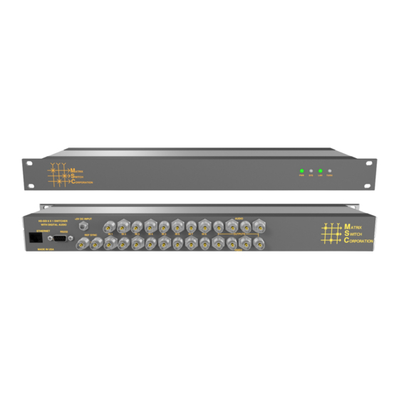 Matrix Switch Corporation MSC-HD81DES Product Manual
