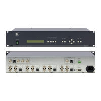 Kramer PIP-400 User Manual