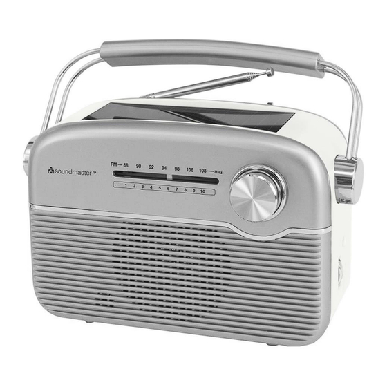 SOUNDMASTER TR480SI Manual