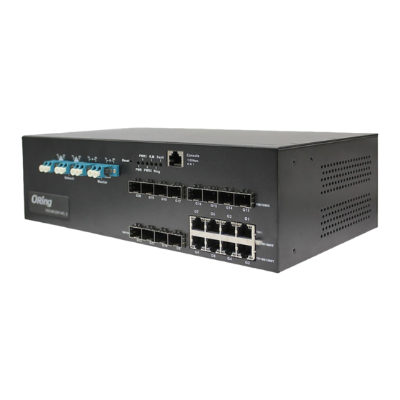 ORiNG DGS-9168GP-SS-AIO_S Quick Installation Manual