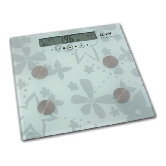 Eldom TWO110W Instruction Manual