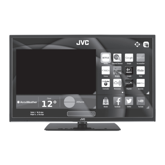 JVC LT-32K680 Quick Start Manual