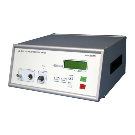 Panlab LE 5002 NON User Manual
