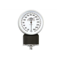 Adc 808N Use, Care & Maintenance