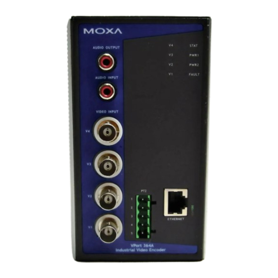 Moxa Technologies VPort 364 User Manual
