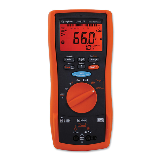 Keysight U1452A User Manual