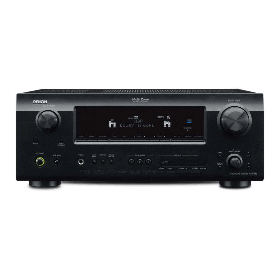 Denon AVR-889 Owner's Manual