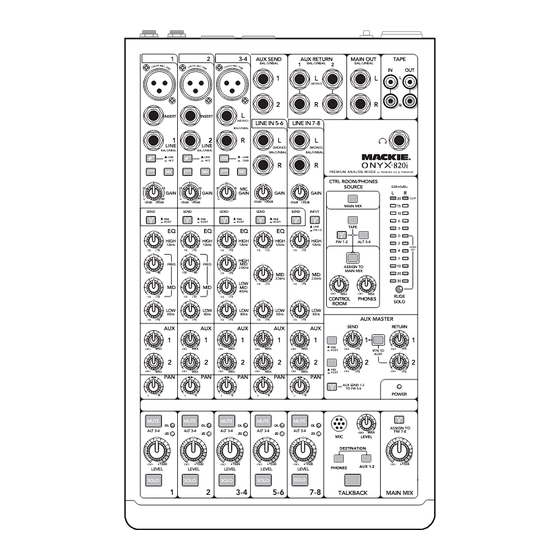 Mackie ONYX-820i Owner's Manual