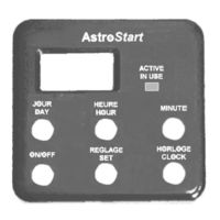 AstroStart RST-2 User Manual
