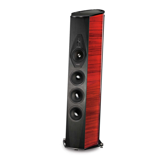 User Manuals: Sonus Faber Lilium Loudspeaker