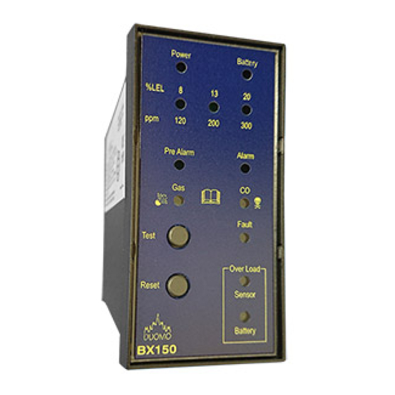 Duomo BX150 Manual