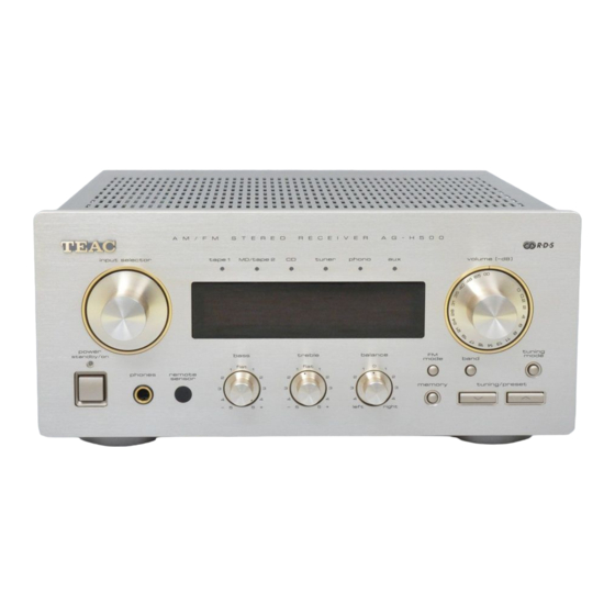 Teac AG-H500 Owner's Manual