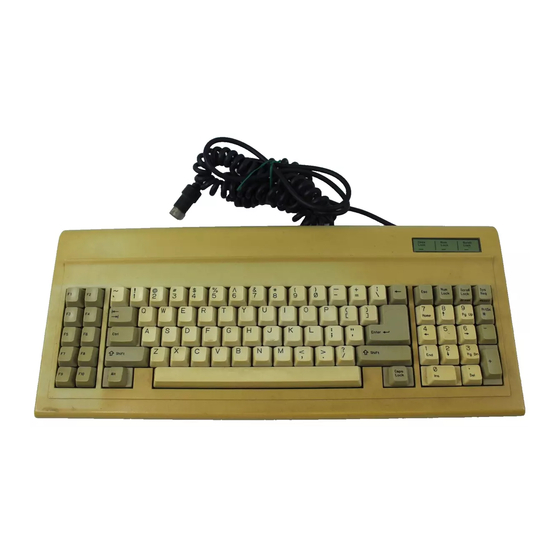 BTC -5060 Operator's Manual