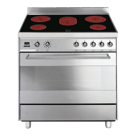 Smeg C9CMXA Specification
