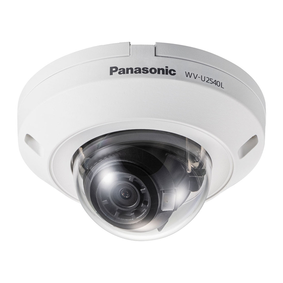Panasonic WV-U2540L Basic Information