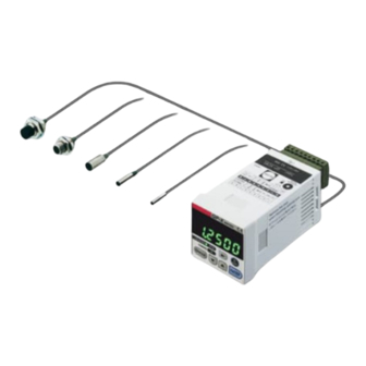 Panasonic GP-X Series User Manual