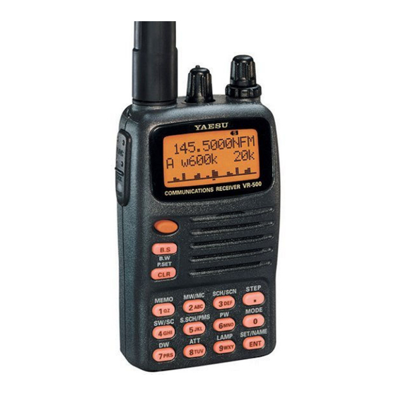 YAESU TK500 USER MANUAL Pdf Download | ManualsLib