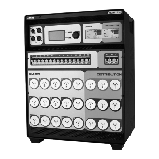 Jands HUB 24 Operating Manual