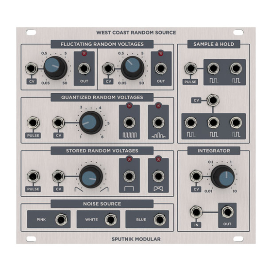 SPUTNIK MODULAR WEST COAST RANDOM SOURCE Manual