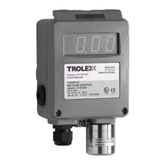 Trolex TX6386 User Manual