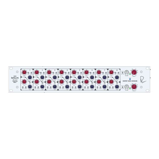 Rupert Neve Designs 5059 Operation Manual