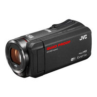 JVC GZ-RX510 Detailed User Manual