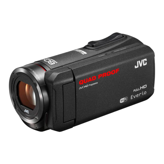 JVC GZ-RX515 Detailed User Manual