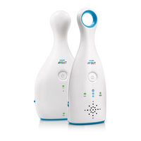 Philips AVENT SCD486H2 User Manual