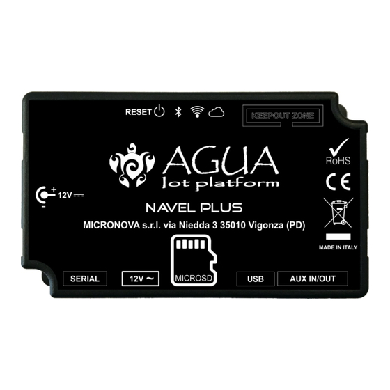 MicroNova AGUA NAVEL PLUS User Manual