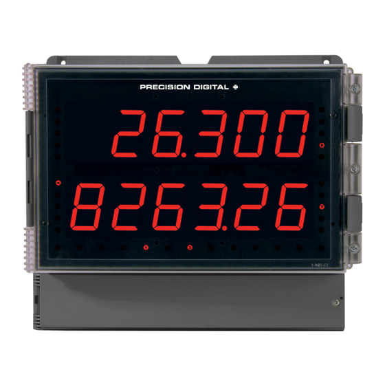 Precision Digital Corporation Helios PD2-6300 Instruction Manual