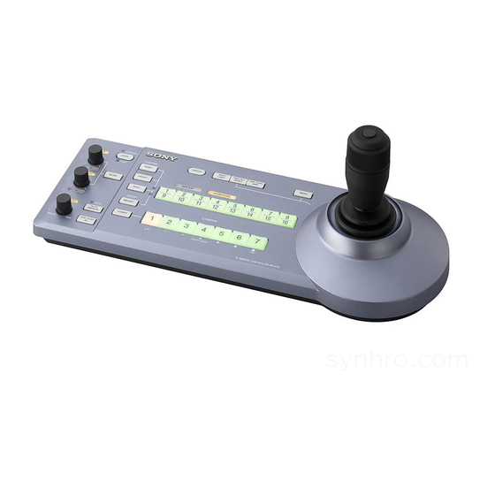 Sony RM-IP10 Operation Manual