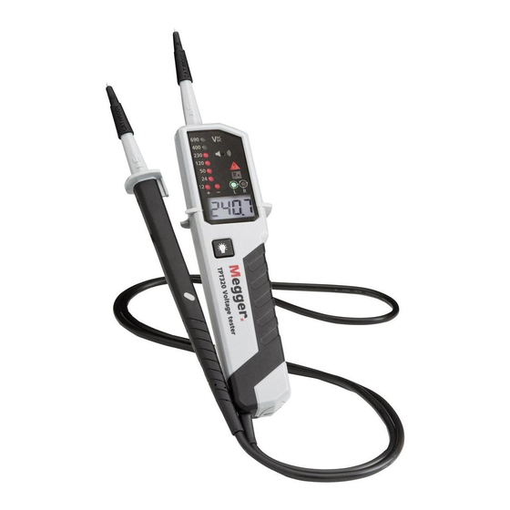 Megger TPT320 User Manual