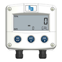 Badger Meter ER-420-LP User Manual