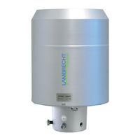 FTS SDI-RAINE-HYDRO User Manual