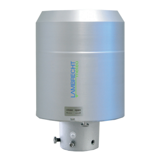 FTS SDI-RAINE-HYDRO User Manual