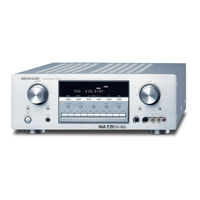 Marantz SR7400 User Manual