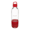 Sylvania SP650 - Water Bottle Speaker Manual