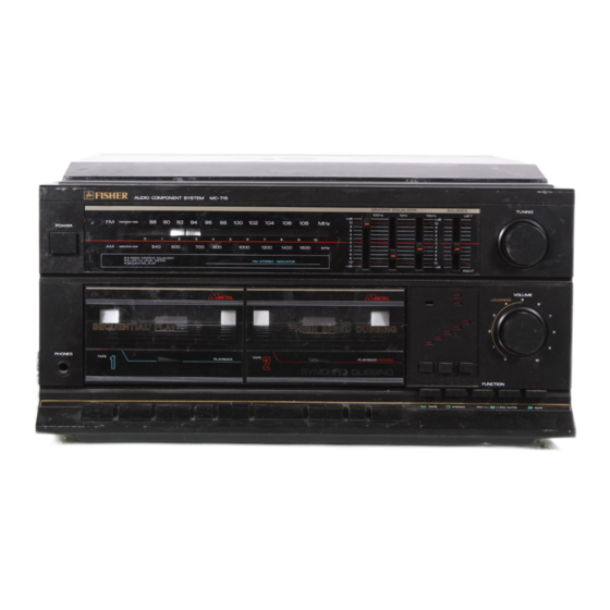Fisher MC-715 Service Manual
