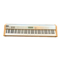 Casio PL-40R Troubleshooting Manual