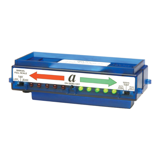PASCO PASPort PS-2128 Quick Start