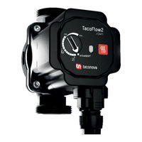 Taconova TACOFLOW2 Quick Manual