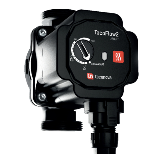 Taconova TACOFLOW2 Quick Manual