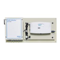 Hydro systems HYDSPD0091M User Manual