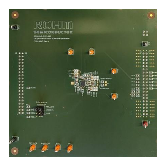 Rohm BD868x0-EVK-302 Quick Start Manual