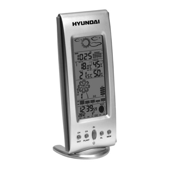Hyundai WS 2061 GARDEN Instruction Manual