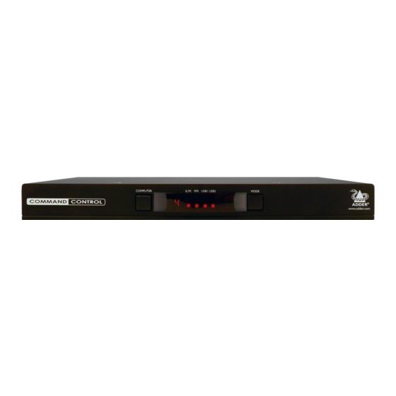 ADDER CCS-PRO8 User Manual